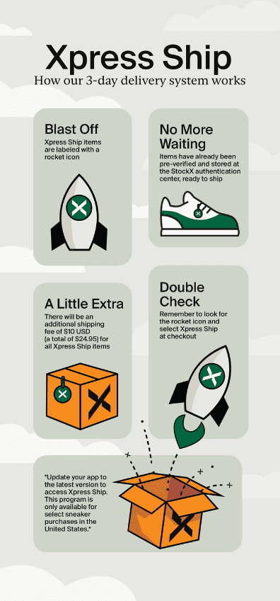 StockX Xpress Ship details