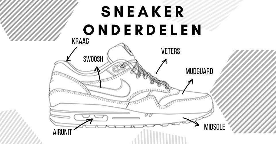 Hoe zit een sneaker in elkaar?