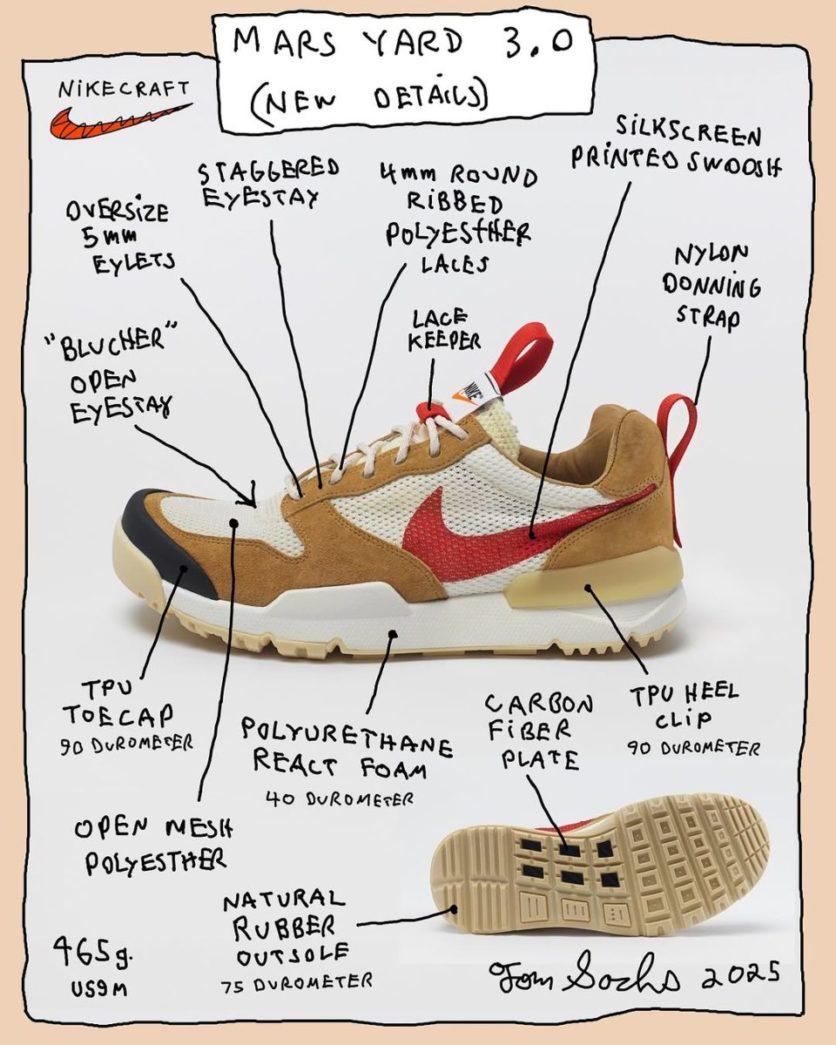 Tom Sachs NikeCraft Mars Yard 3.0